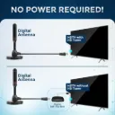 ANTENA TDT 3 - 5 METROS